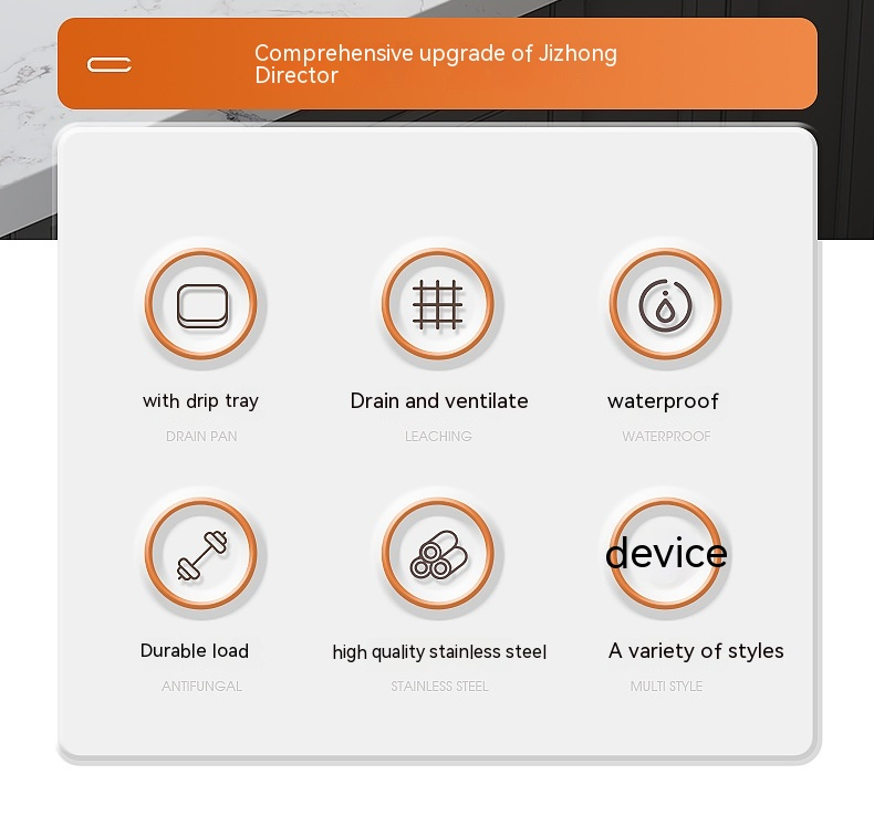 SinkSide Pro Organizer